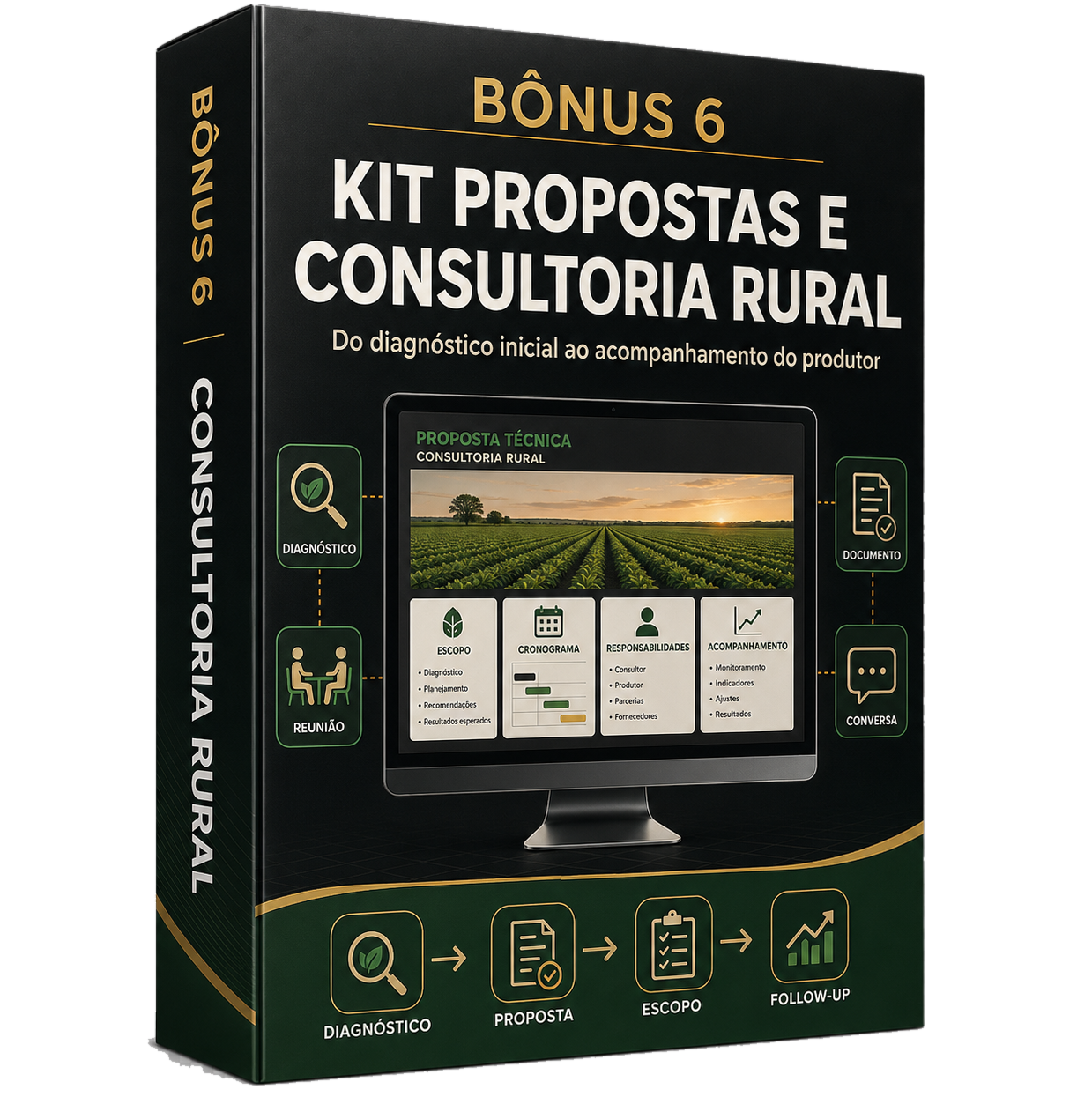 Kit Propostas e Precificação de Consultoria Rural