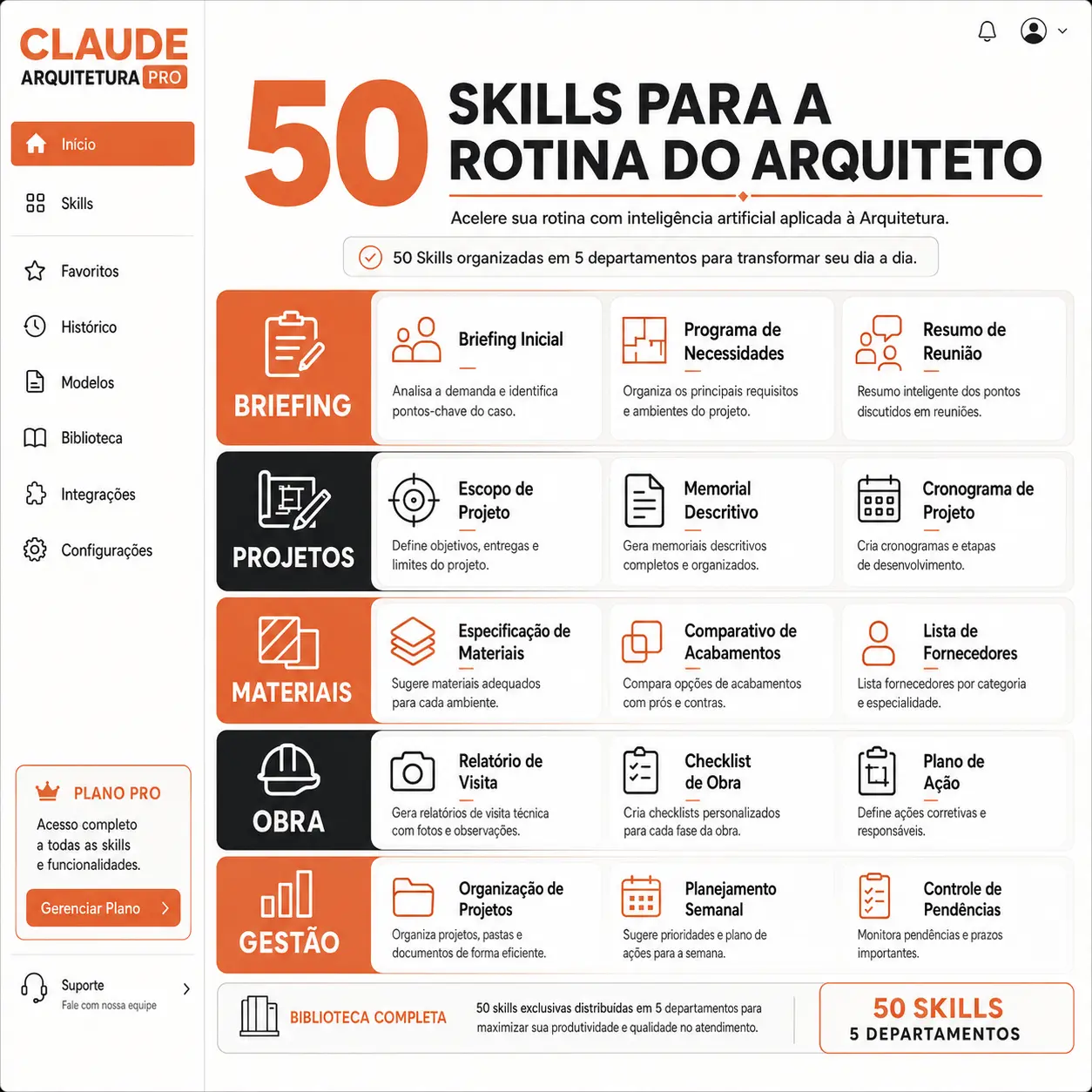 As 50 Skills de arquitetura separadas por área