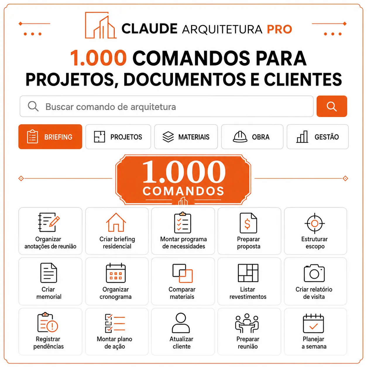Mil comandos de arquitetura organizados por categoria