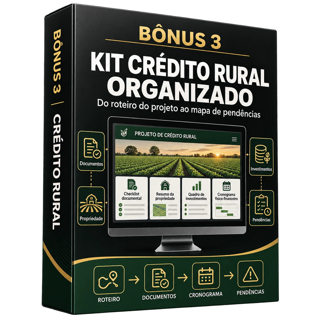 Kit Crédito Rural Organizado